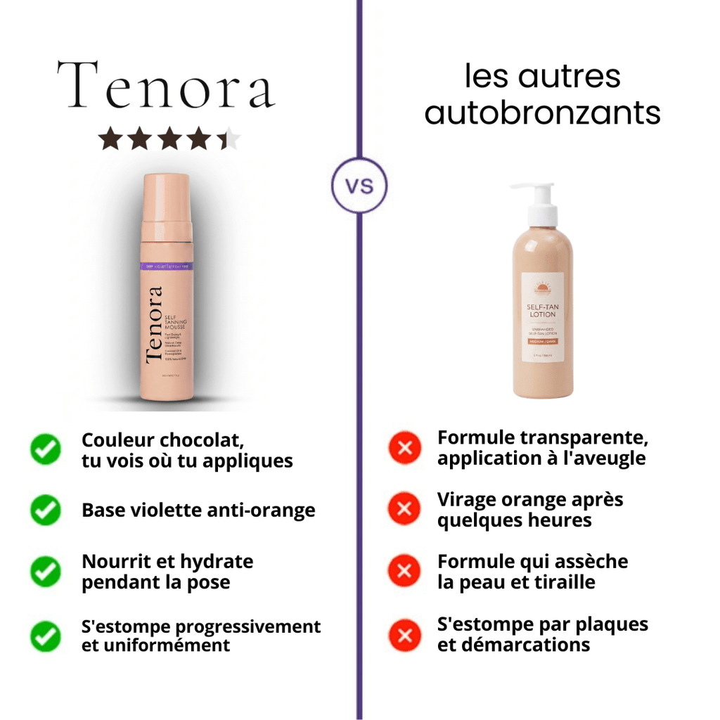 Mousse Autobronzante – Sans Traces