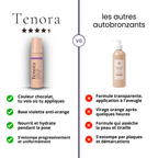 Mousse Autobronzante – Sans Traces