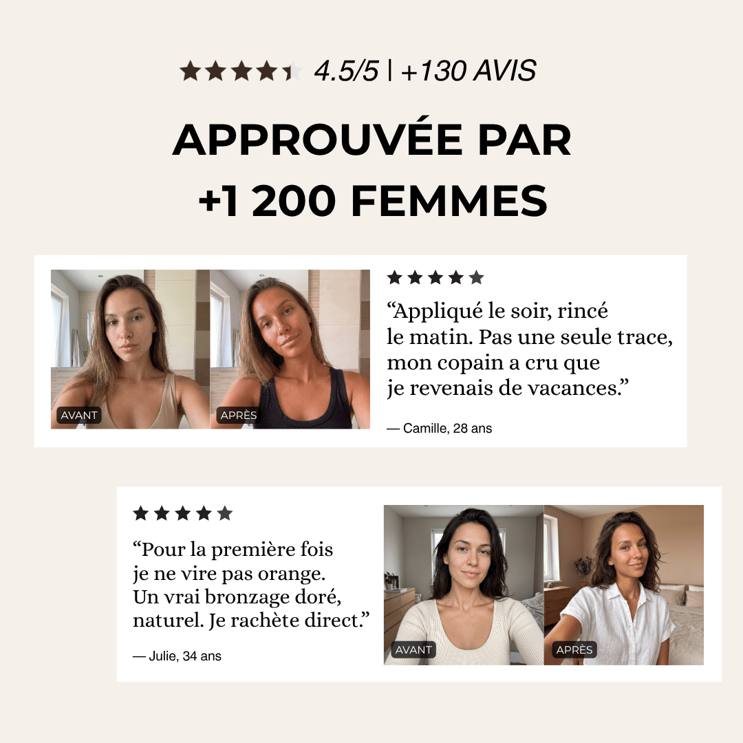 Mousse Autobronzante – Sans Traces